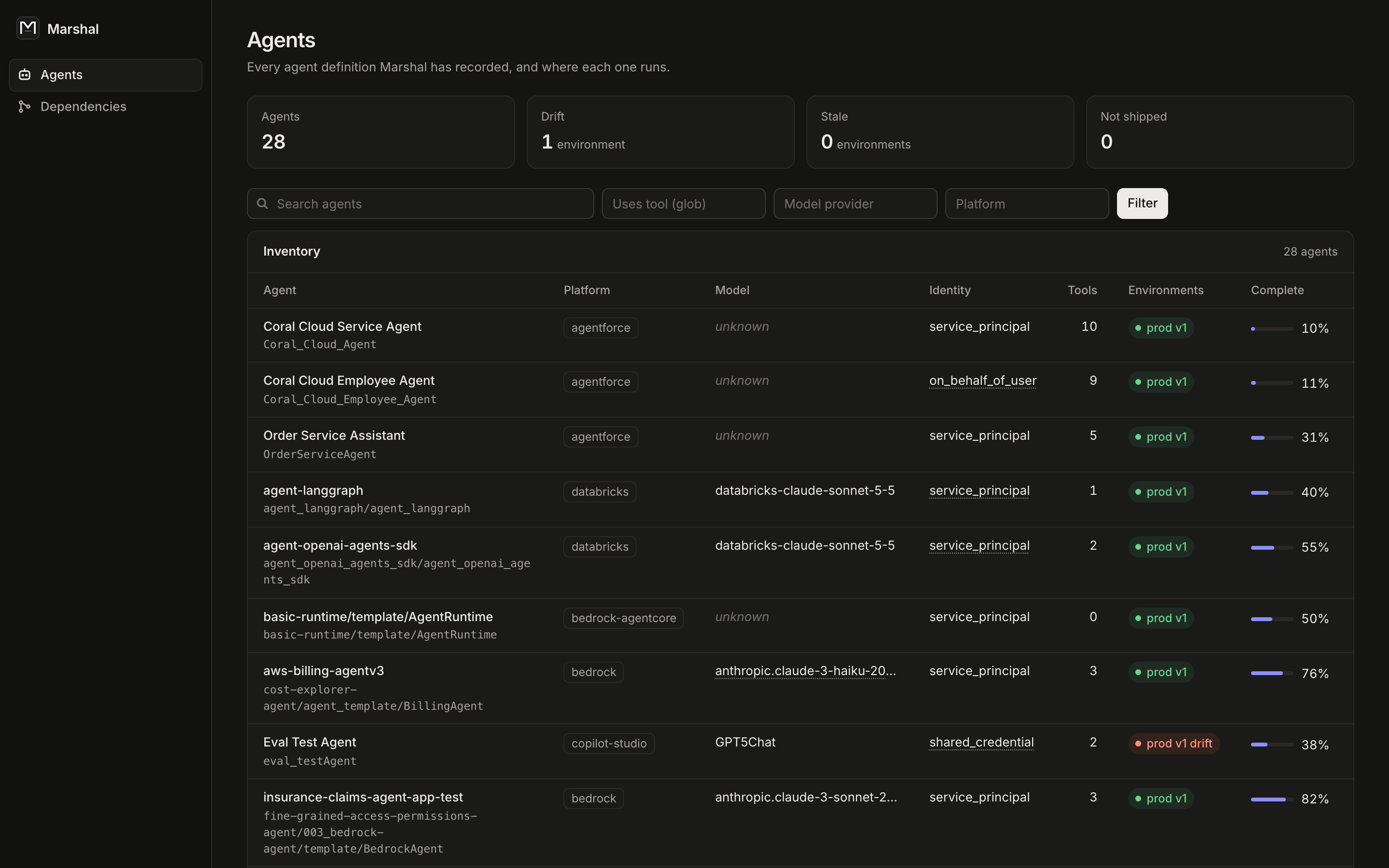 The Marshal web view: an inventory of 28 agents across Agentforce, Databricks, Bedrock, Copilot Studio and Google ADK, with one environment in drift